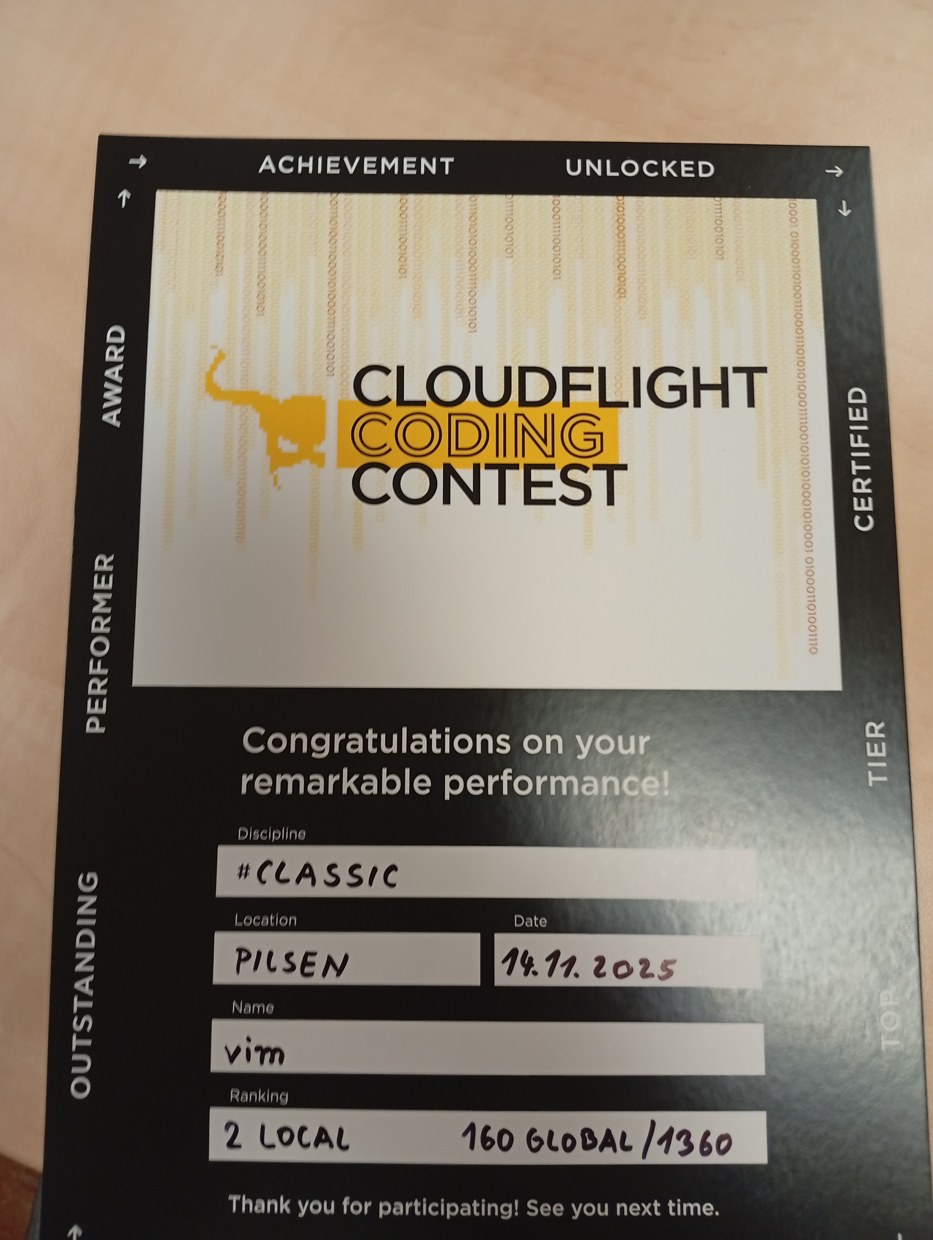 Cloudflight CCC Diploma